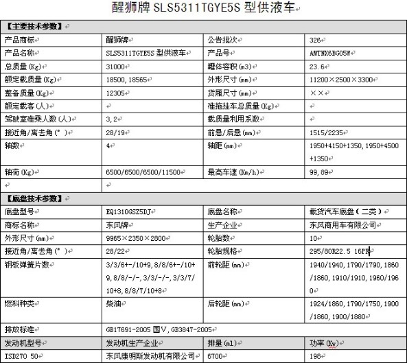 �|�L�\��V5ǰ�ĺ���SLS5311TGYE5S�͹�Һ܇��܇����
