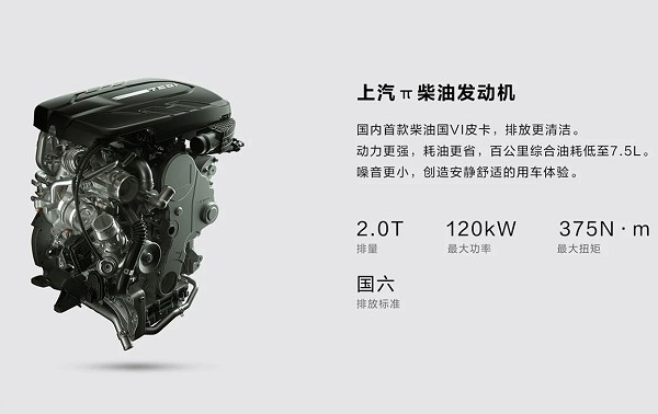 �R�Ǵ�ͨT60����ԽҰ��픷֕r��򌷿܇�Ǻ�DT2221-1��5����