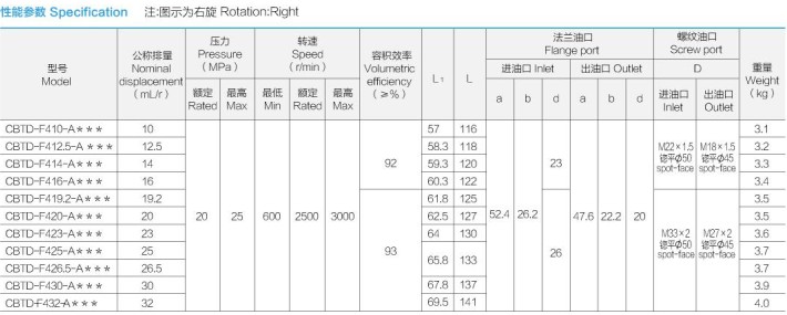 �Ϸ��L(zh��ng)ԴҺ���ͱ�