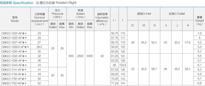 �Ϸ��L(zh��ng)ԴҺ���ͱ�