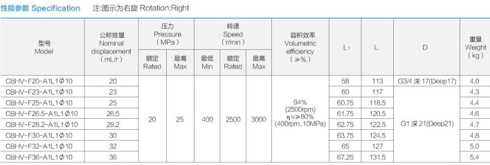 �Ϸ��L(zh��ng)ԴҺ���ͱ�