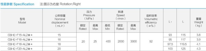 �Ϸ��LԴҺ���ͱ�