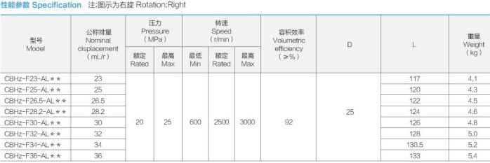 �Ϸ��LԴҺ���ͱ�