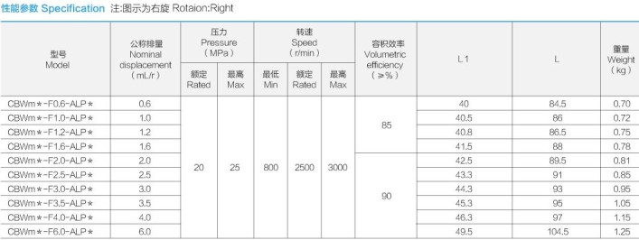 �Ϸ��LԴҺ���ͱ�