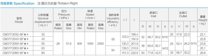 �Ϸ��L(zh��ng)ԴҺ���ͱ�