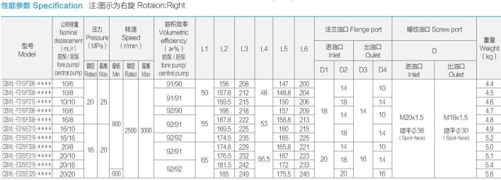 �Ϸ��L(zh��ng)ԴҺ���ͱ�