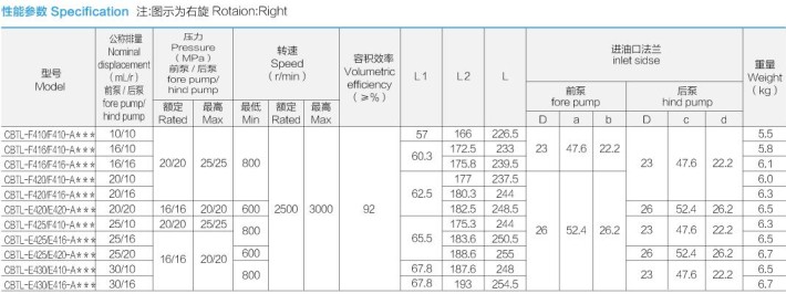 �Ϸ��L(zh��ng)ԴҺ���ͱ�