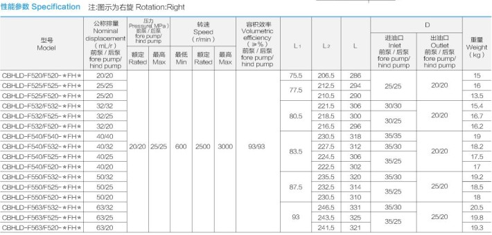 �Ϸ��LԴҺ���ͱ�