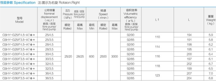 �Ϸ��LԴҺ���ͱ�