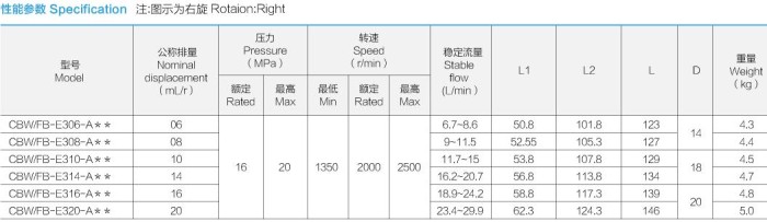 �Ϸ��LԴҺ���ͱ�