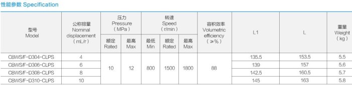 �Ϸ��LԴҺ���ͱ�