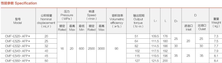 �Ϸ��LԴҺ���ͱ�