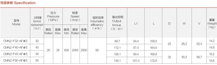 �Ϸ��L(zh��ng)ԴҺ���ͱ�