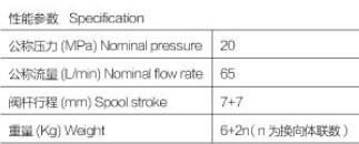 �Ϸ��LԴҺ����·�y