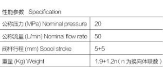 �Ϸ��LԴҺ����·�y