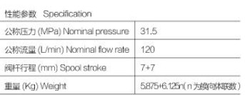 �Ϸ��LԴҺ����·�y