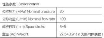 �Ϸ��LԴҺ����·�y