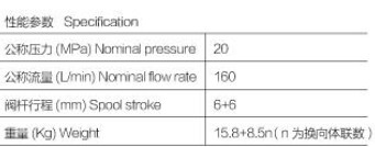 �Ϸ��LԴҺ����·�y