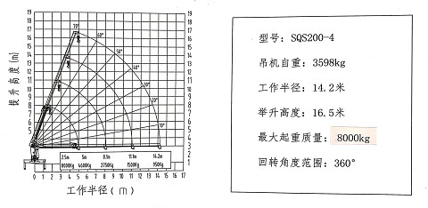 8��4��ֱ���S܇��