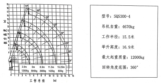 12��4��ֱ���S܇��