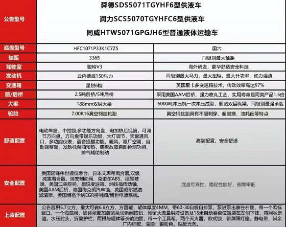 ���������E�V3��Һ܇��܇���g����