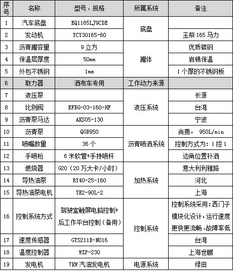 9�����|�L������D9�����͞r������܇��Ҫ�������