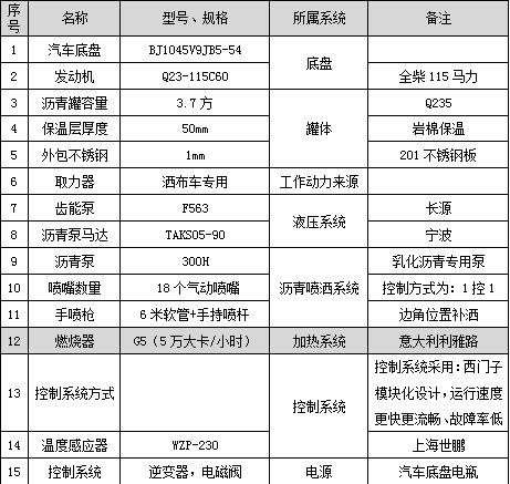 �{�Ƹ��������͞r������܇��Ҫ�������