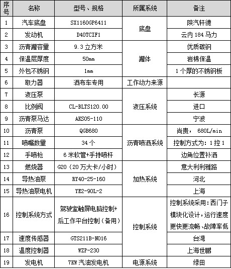 9.3������������͞r������܇��Ҫ���������