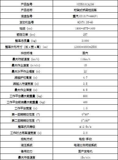 �aƷ���g���܅��� 