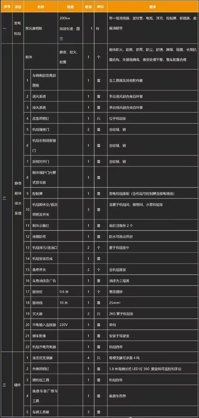 �����|�L���\�Ƅ�ʽ�Դ܇�a(ch��n)Ʒ���A����