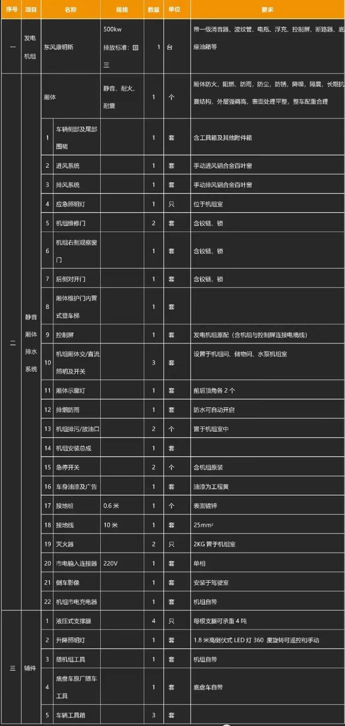 �����|�L(f��ng)�����Ƅ�ʽ�Դ܇�a(ch��n)Ʒ���A(ch��)����