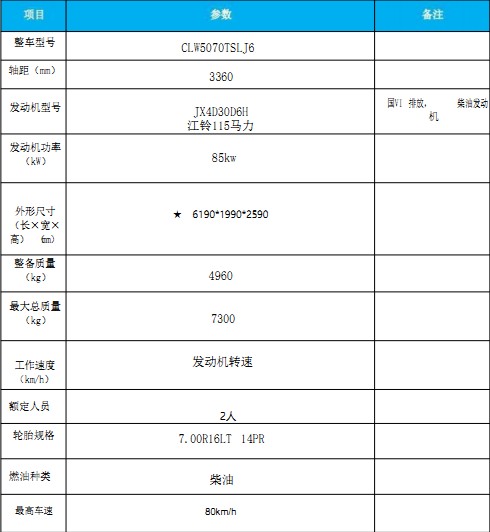 ���������_��·܇