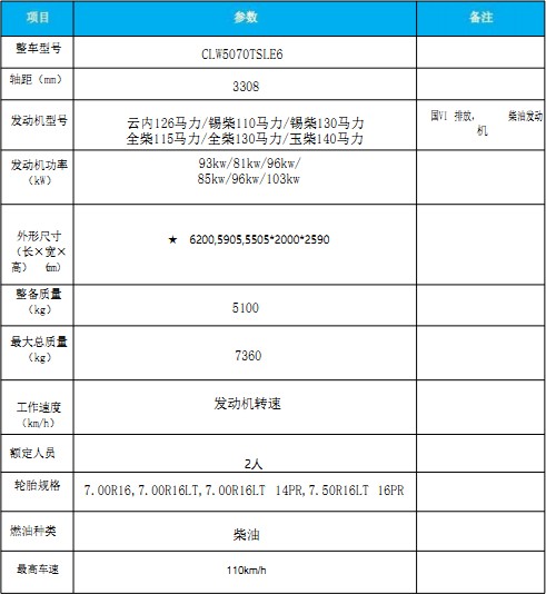 �����|�L(f��ng)С��������·܇