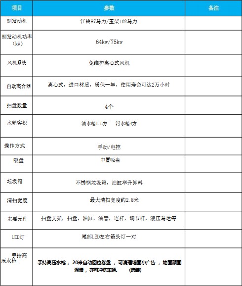 �����|�L(f��ng)С��������·܇