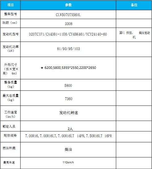 �����|�L(f��ng)С������ϴ��܇