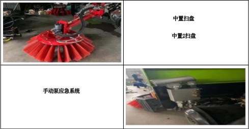 �aƷ��Ҫ�㲿�����ܽ�B