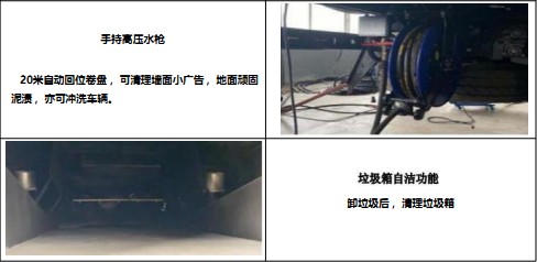 �aƷ��Ҫ�㲿�����ܽ�B