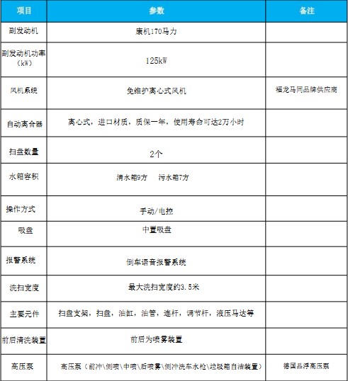 �������J6ϴ��܇