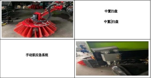 ��Ҫ�㲿�������f��