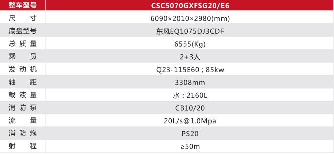 ���g����