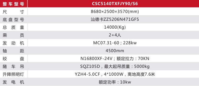 ���g����