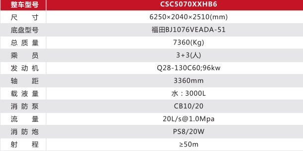 ���g����