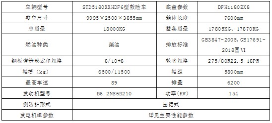 �����|�L���\400KW�Ƅ�ʽ�����Դ܇��������