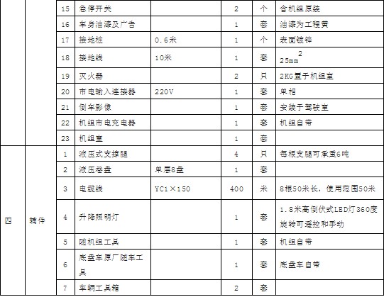 �����|�L���\400KW�Ƅ�ʽ�����Դ܇�������