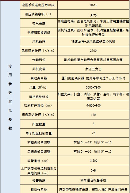 �����|�L����ϴ��܇���g����