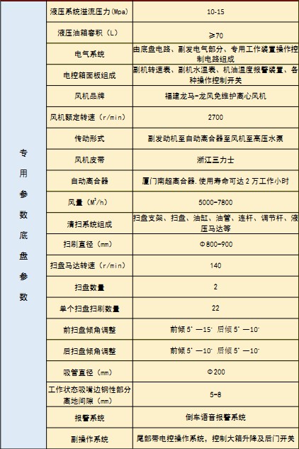 ��(gu��)���|�L(f��ng)�A��DV5ϴ��܇���g(sh��)����(sh��)