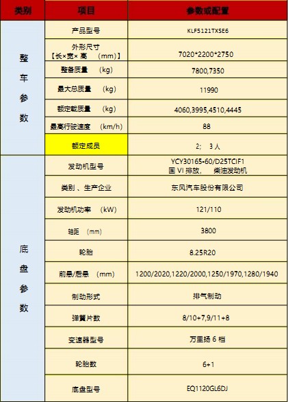 國六東風華神T3洗掃車技術參數 國六東風華神T3洗掃車技術參數