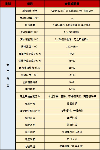 ���������_ϴ��܇���g����