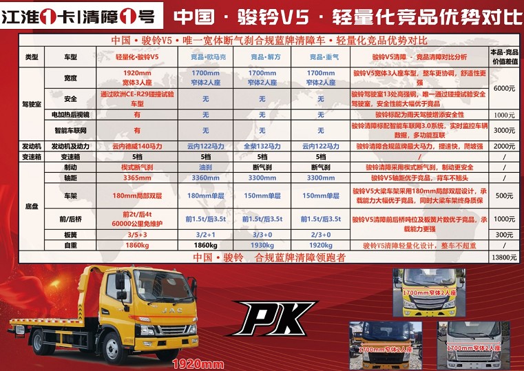 ��(gu��)�������E�V5���w�{(l��n)������܇(ch��)���ă�(y��u)��(sh��)