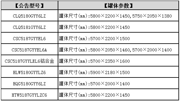 �����|�L���������͹�܇���w����